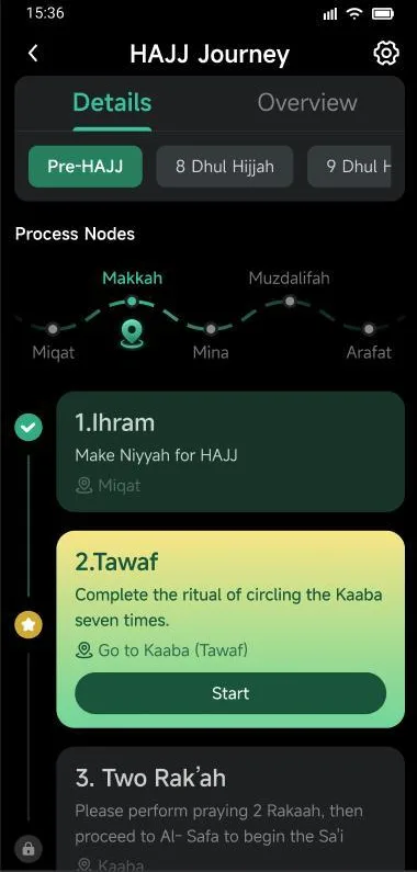M² App — Hajj Journey screen with the fourteen rites, Tawaf ready to start