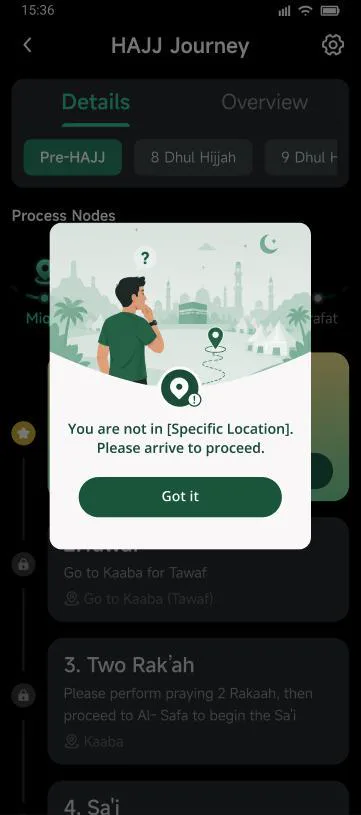 M² App — location verification during a Hajj check-in